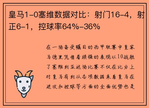 皇马1-0塞维数据对比：射门16-4，射正6-1，控球率64%-36%