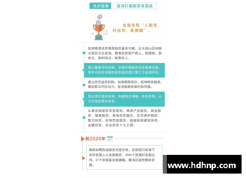 英国威廉希尔全国10个省份提高基础养老金水平：民生福祉的新进展