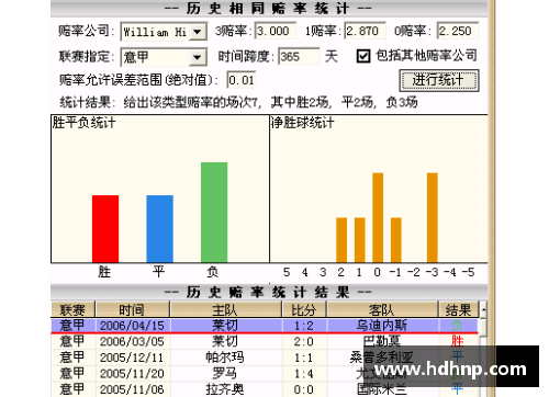 英国威廉希尔williamhill官方网站巴塞罗那主场惨败，梅西遭遇连续5场进球荒