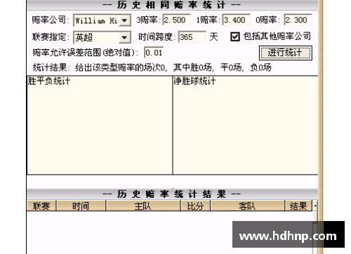 英国威廉希尔williamhill官方网站NBA比赛中每节时长与战术演变的关系