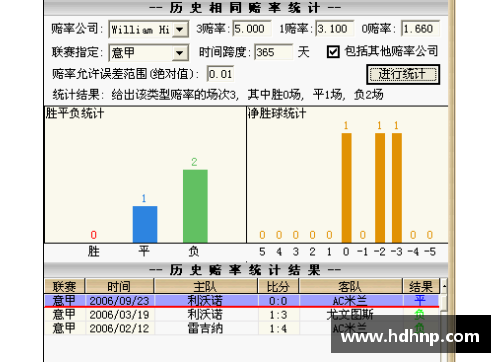 英国威廉希尔williamhill官方网站足球明星身材对比分析 揭秘体型与竞技表现之间的奥秘 - 副本