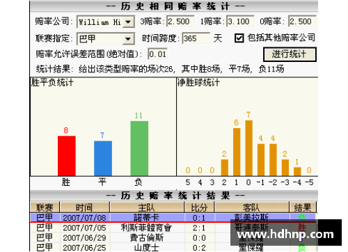 英国威廉希尔williamhill官方网站足球星光璀璨聚焦球场传奇他们的梦想与荣耀交织在一起 - 副本