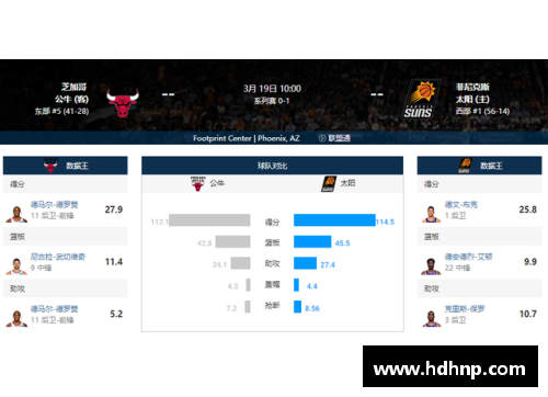 竞彩NBA赛事分析与预测：提升胜率的关键策略与技巧