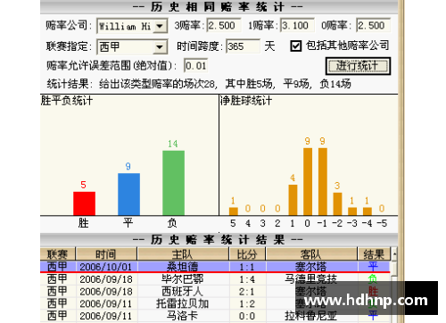英国威廉希尔williamhill官方网站二氧化碳人工合成淀粉技术：人类文明新纪元，一项史诗级黑科技 - 副本
