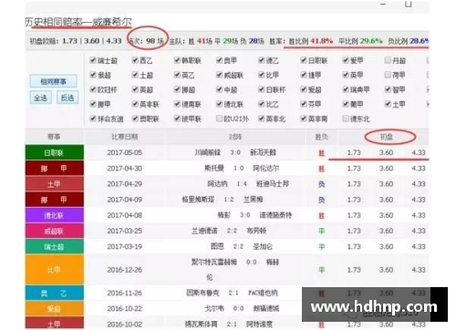 英国威廉希尔williamhill官方网站国羽挑战之路：输3场外战的背后与希望的火花